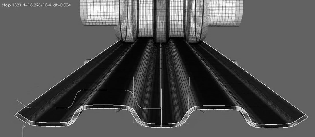 How Roll Forming Machine Work 1 roll forming machines