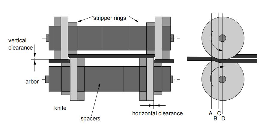 slitting line machine