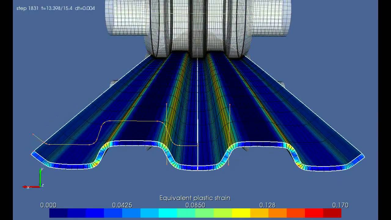 Data M, Copra, Roll Forming Machine 15 Data M copra roll forming machine software