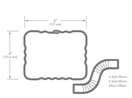 Formador de rolos para calhas e cotovelos 2 desenho do perfil do tubo de queda e da forma de curva
