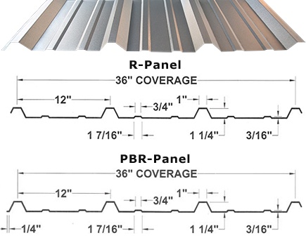 Panel R 1 Panel R
